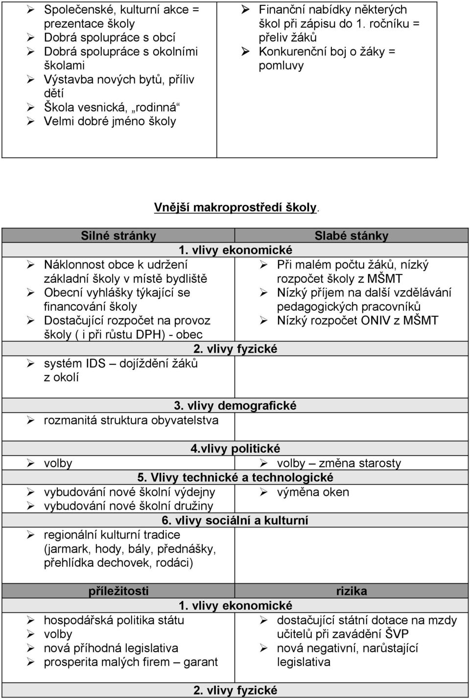 ročníku = přeliv žáků Konkurenční boj o žáky = pomluvy Silné stránky Náklonnost obce k udržení základní školy v místě bydliště Obecní vyhlášky týkající se financování školy Dostačující rozpočet na