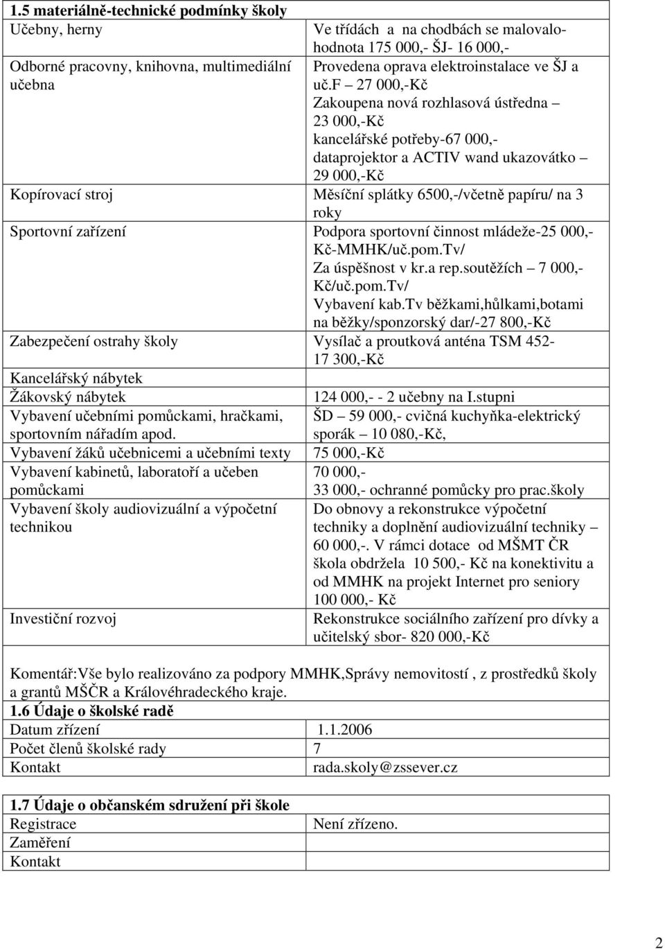 f 27 000,-Kč Zakoupena nová rozhlasová ústředna 23 000,-Kč kancelářské potřeby-67 000,- dataprojektor a ACTIV wand ukazovátko 29 000,-Kč Kopírovací stroj Měsíční splátky 6500,-/včetně papíru/ na 3