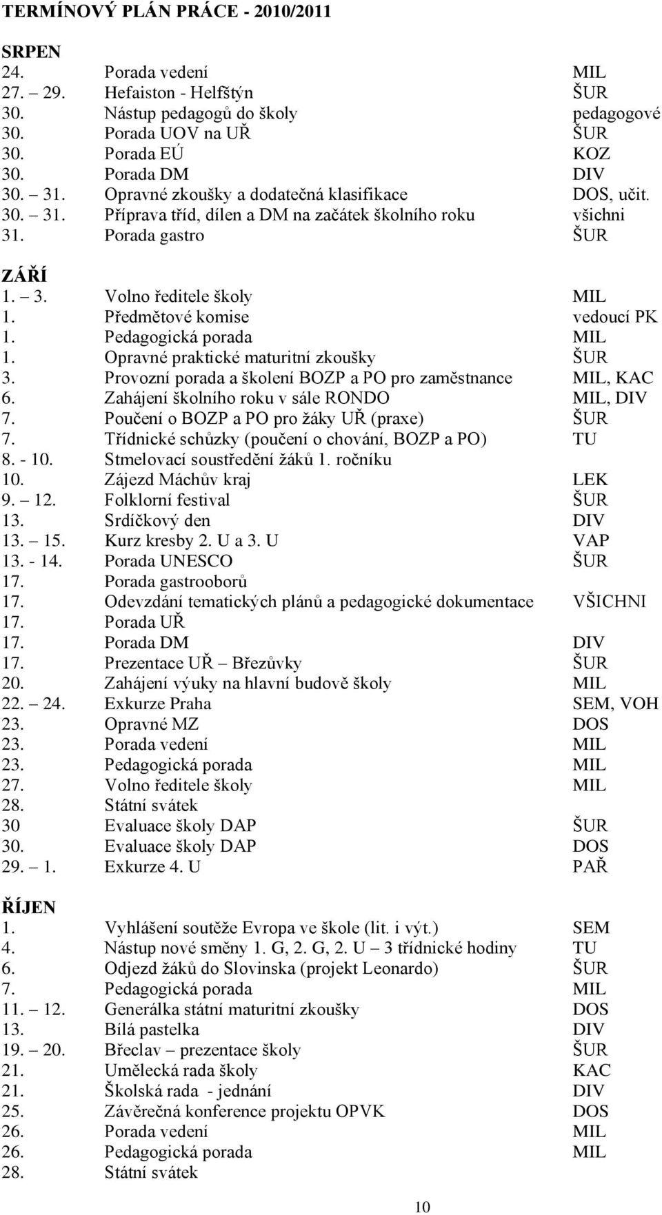 Předmětové komise vedoucí PK 1. Pedagogická porada MIL 1. Opravné praktické maturitní zkoušky ŠUR 3. Provozní porada a školení BOZP a PO pro zaměstnance MIL, KAC 6.