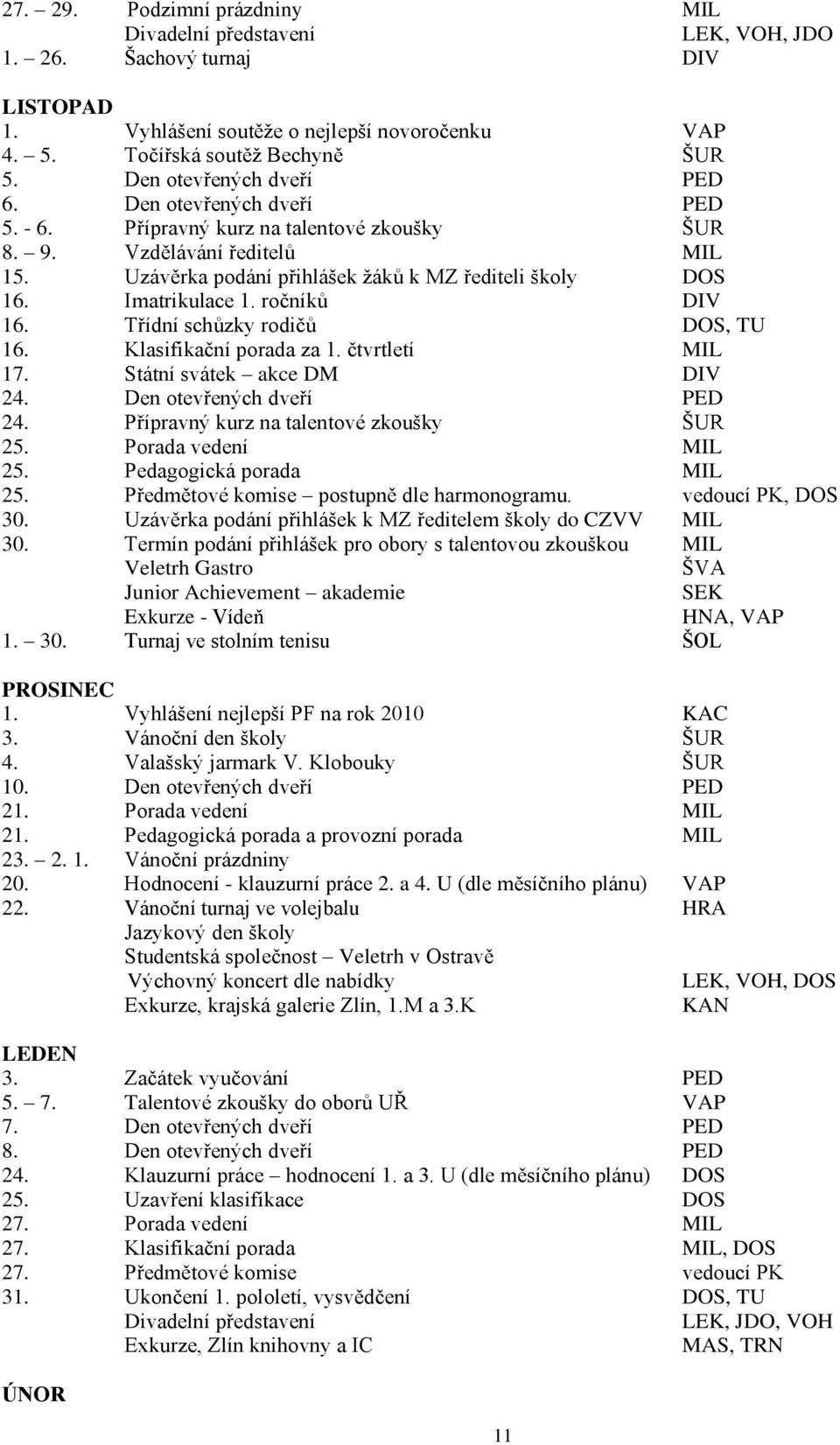 Imatrikulace 1. ročníků 16. Třídní schůzky rodičů DOS, TU 16. Klasifikační porada za 1. čtvrtletí MIL 17. Státní svátek akce DM 24. Den otevřených dveří PED 24.