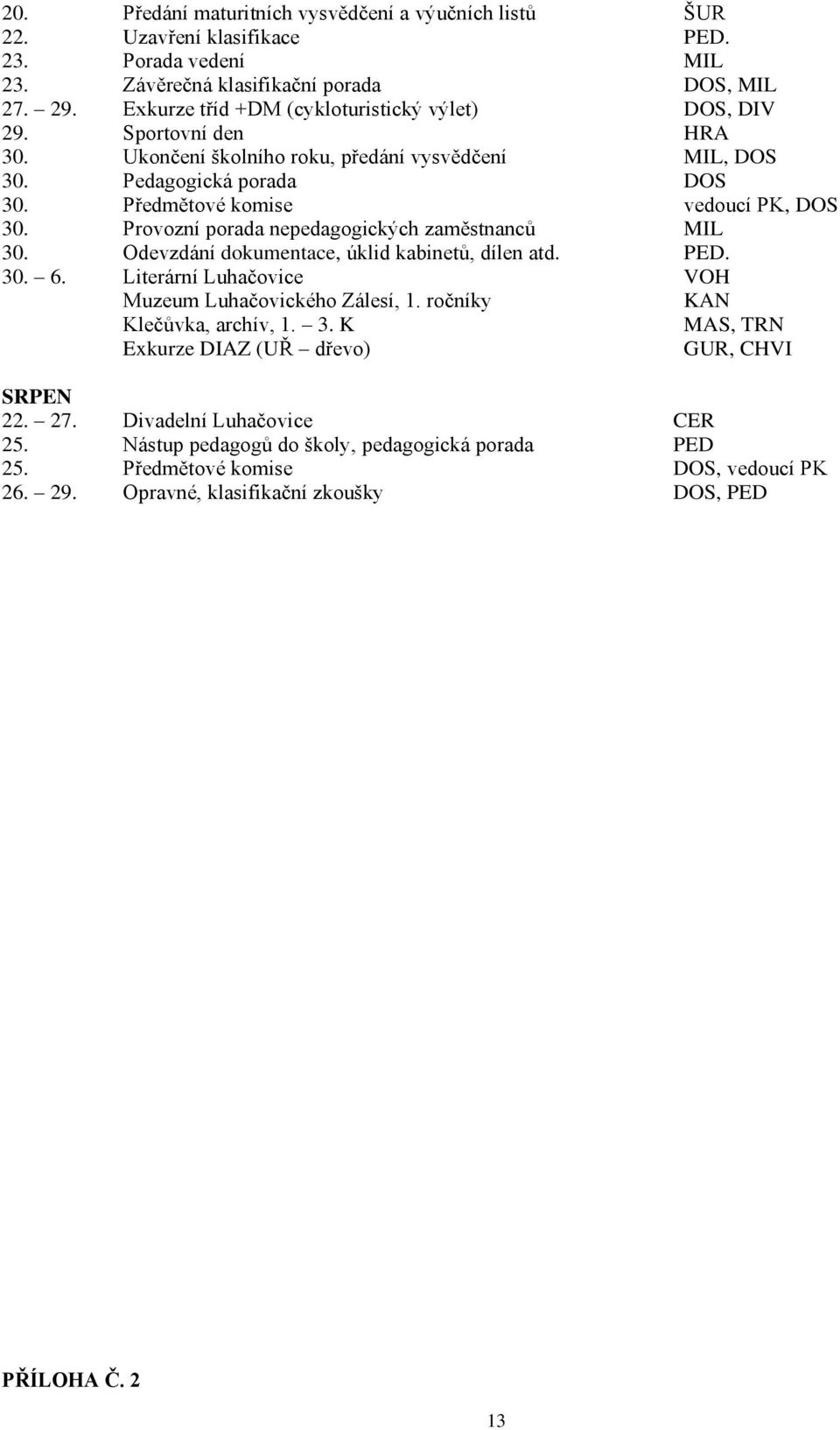 Provozní porada nepedagogických zaměstnanců MIL 30. Odevzdání dokumentace, úklid kabinetů, dílen atd. PED. 30. 6. Literární Luhačovice VOH Muzeum Luhačovického Zálesí, 1.