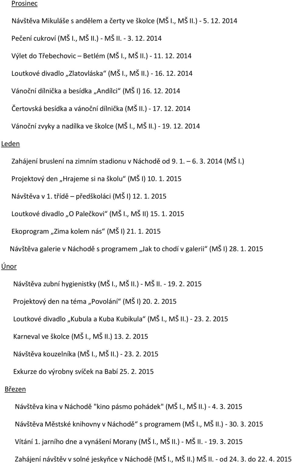 1. 6. 3. 2014 (MŠ I.) Projektový den Hrajeme si na školu (MŠ I) 10. 1. 2015 Návštěva v 1. třídě předškoláci (MŠ I) 12. 1. 2015 Loutkové divadlo O Palečkovi (MŠ I., MŠ II) 15. 1. 2015 Ekoprogram Zima kolem nás (MŠ I) 21.