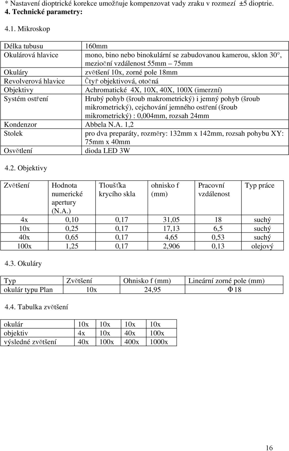 Čty ř objektivová, otočná Objektivy Achromatické 4X, 10X, 40X, 100X (imerzní) Systém ostření Hrubý pohyb (šroub makrometrický) i jemný pohyb (šroub mikrometrický), cejchování jemného ostř ení (šroub