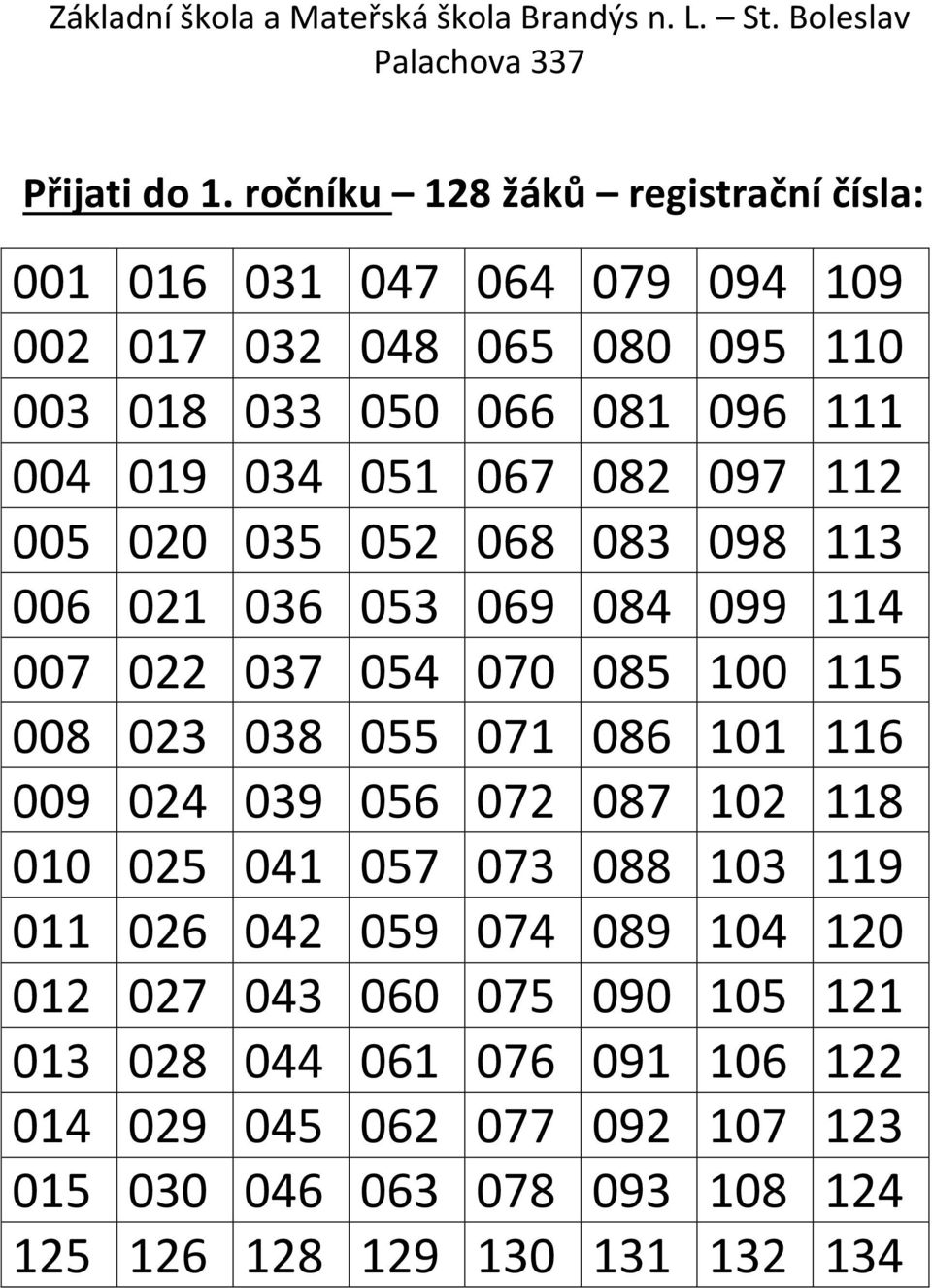 034 051 067 082 097 112 005 020 035 052 068 083 098 113 006 021 036 053 069 084 099 114 007 022 037 054 070 085 100 115 008 023 038 055 071