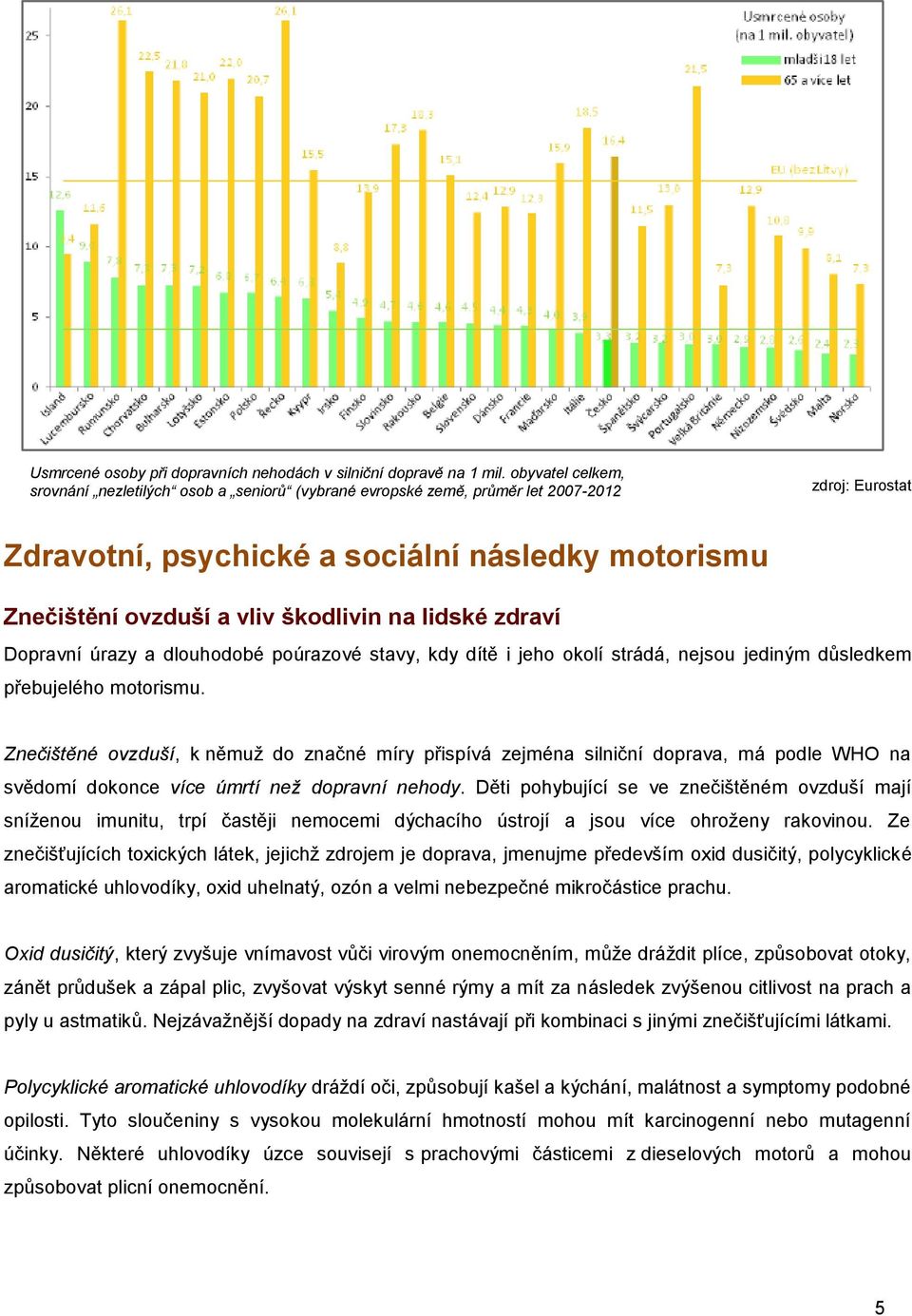 škodlivin na lidské zdraví Dopravní úrazy a dlouhodobé poúrazové stavy, kdy dítě i jeho okolí strádá, nejsou jediným důsledkem přebujelého motorismu.