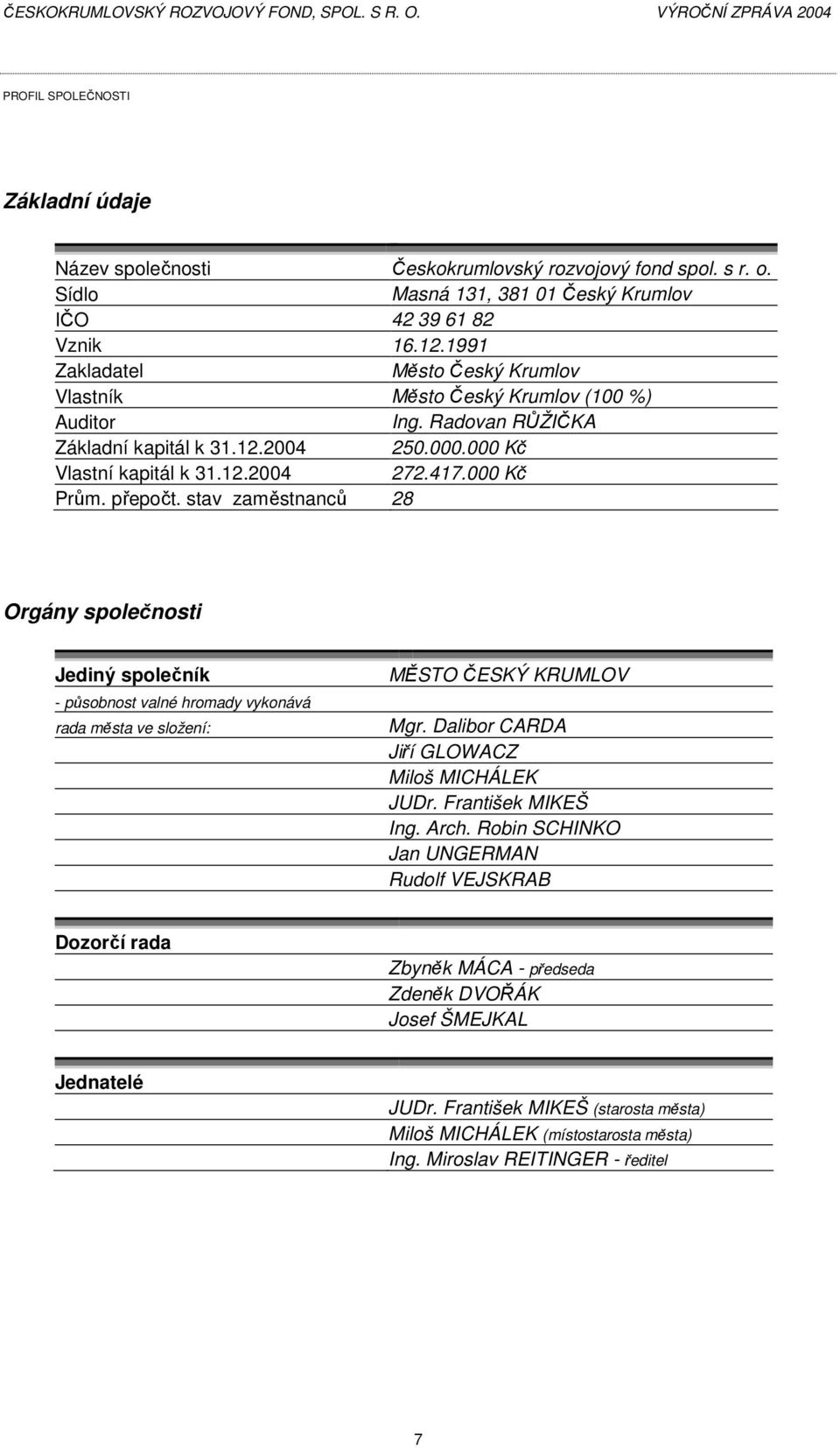 přepočt. stav zaměstnanců 28 Orgány společnosti Jediný společník - působnost valné hromady vykonává rada města ve složení: MĚSTO ČESKÝ KRUMLOV Mgr. Dalibor CARDA Jiří GLOWACZ Miloš MICHÁLEK JUDr.