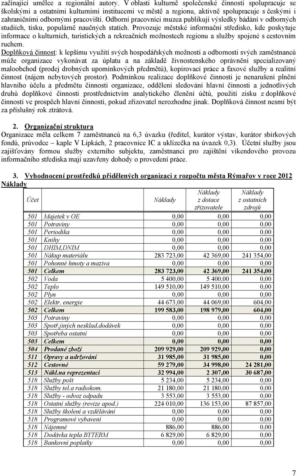 Odborní pracovníci muzea publikují výsledky bádání v odborných studiích, tisku, populárně naučných statích.