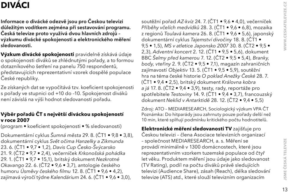 Výzkum divácké spokojenosti pravidelně získává údaje o spokojenosti diváků se zhlédnutými pořady, a to formou dotazníkového šetření na panelu 750 respondentů, představujících reprezentativní vzorek