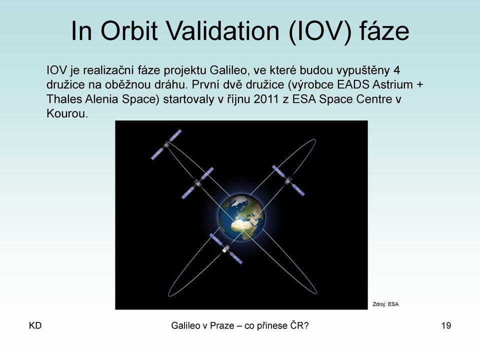 První dvě družice (výrobce EADS Astrium + Thales Alenia Space)