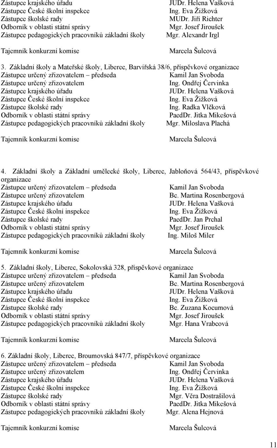 Jitka Mikešová Zástupce pedagogických pracovníků základní školy Mgr. Miloslava Plachá 4. Základní školy a Základní umělecké školy, Liberec, Jabloňová 564/43, příspěvkové organizace předseda Bc.