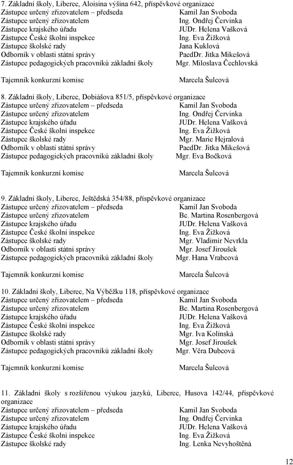 Ondřej Červinka Zástupce krajského úřadu Mgr. Marie Hejralová Odborník v oblasti státní správy PaedDr. Jitka Mikešová Zástupce pedagogických pracovníků základní školy Mgr. Eva Bočková 9.