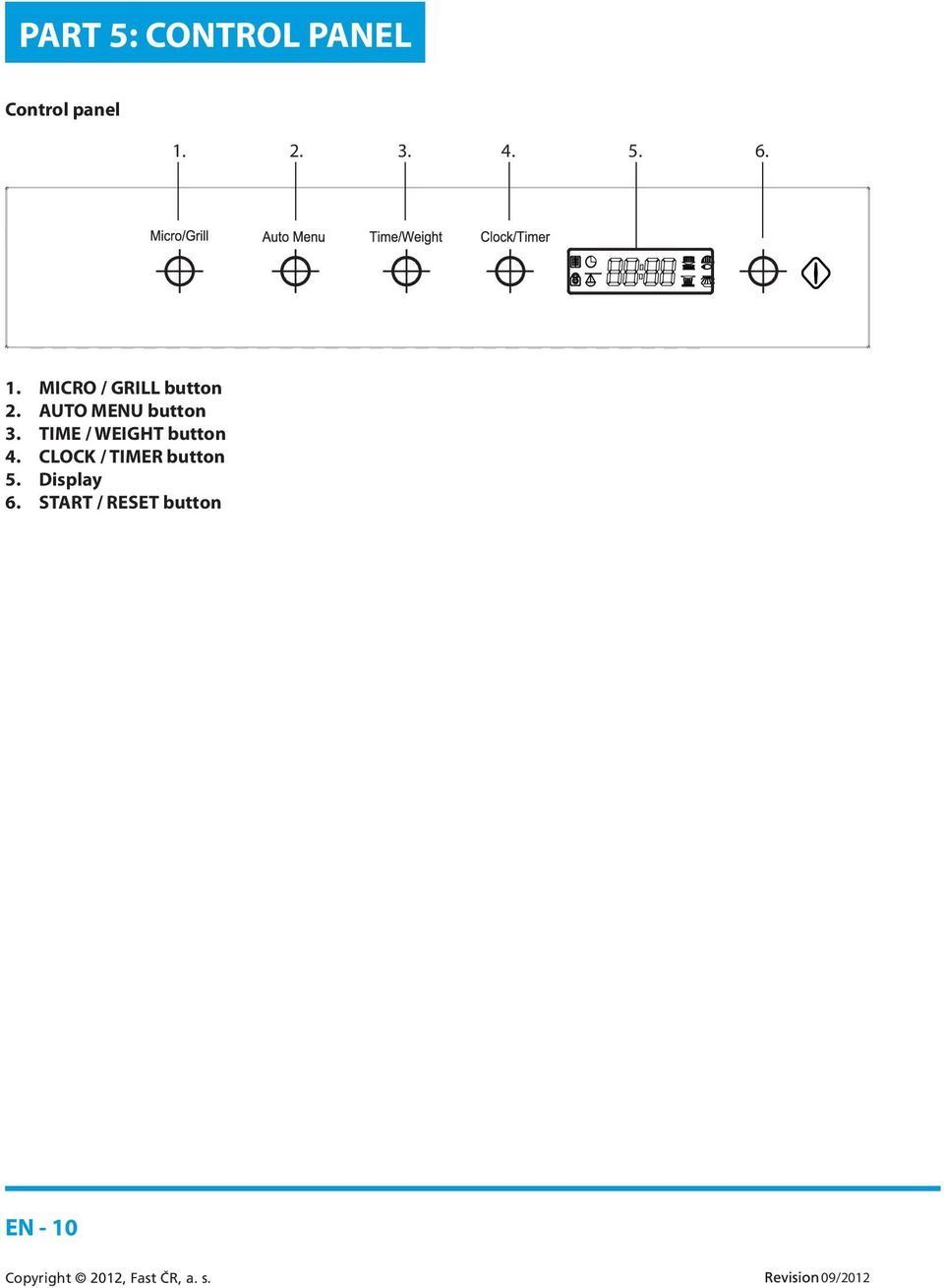 AUTO MENU button 3. TIME / WEIGHT button 4.