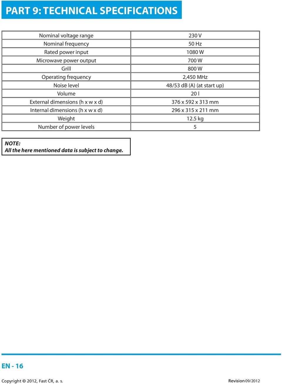 Volume 20 l External dimensions (h x w x d) 376 x 592 x 313 mm Internal dimensions (h x w x d) 296 x 315 x