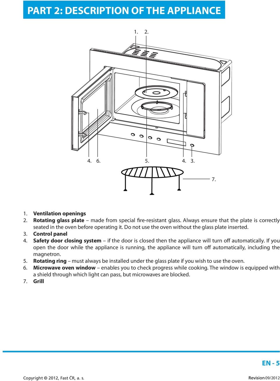 Safety door closing system if the door is closed then the appliance will turn off automatically.