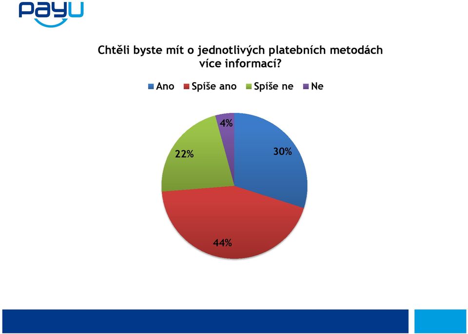 metodách více informací?