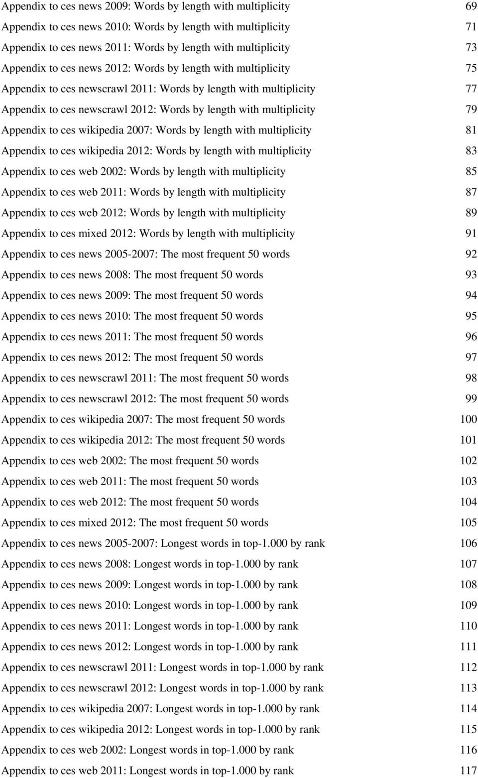 79 Appendix to ces wikipedia 2007: Words by length with multiplicity 81 Appendix to ces wikipedia 2012: Words by length with multiplicity 83 Appendix to ces web 2002: Words by length with