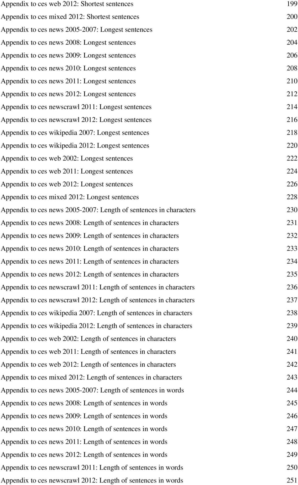 Appendix to ces newscrawl 2011: Longest sentences 214 Appendix to ces newscrawl 2012: Longest sentences 216 Appendix to ces wikipedia 2007: Longest sentences 218 Appendix to ces wikipedia 2012: