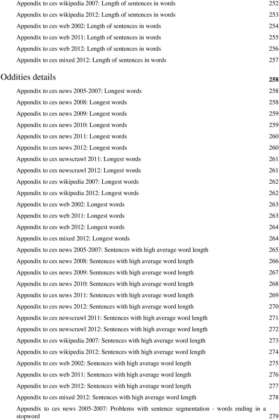 to ces news 2005-2007: Longest words 258 Appendix to ces news 2008: Longest words 258 Appendix to ces news 2009: Longest words 259 Appendix to ces news 2010: Longest words 259 Appendix to ces news