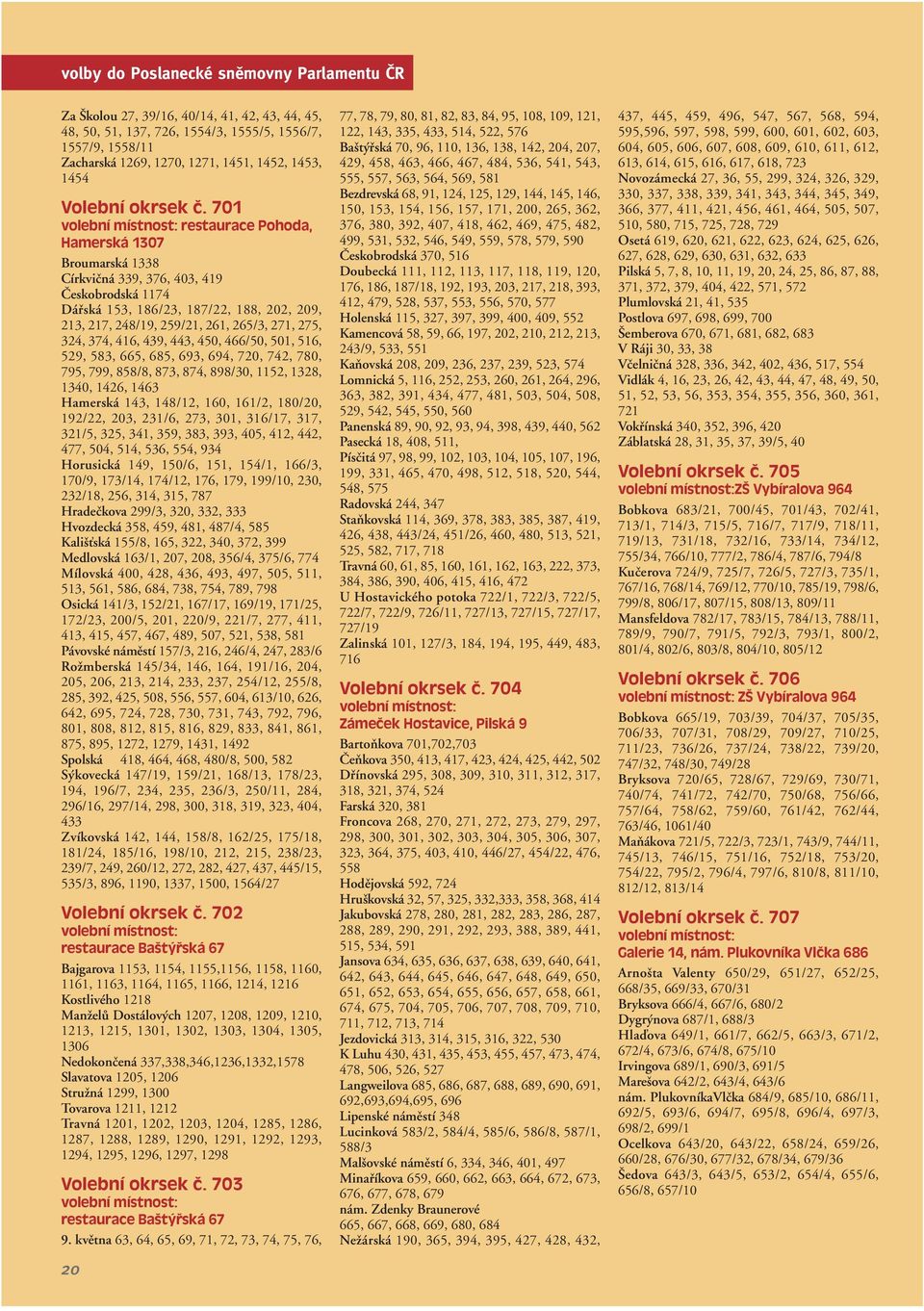 701 volební místnost: restaurace Pohoda, Hamerská 1307 Broumarská 1338 Církviãná 339, 376, 403, 419 âeskobrodská 1174 Dáfiská 153, 186/23, 187/22, 188, 202, 209, 213, 217, 248/19, 259/21, 261, 265/3,
