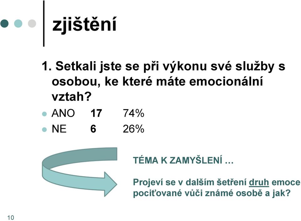 které máte emocionální vztah?