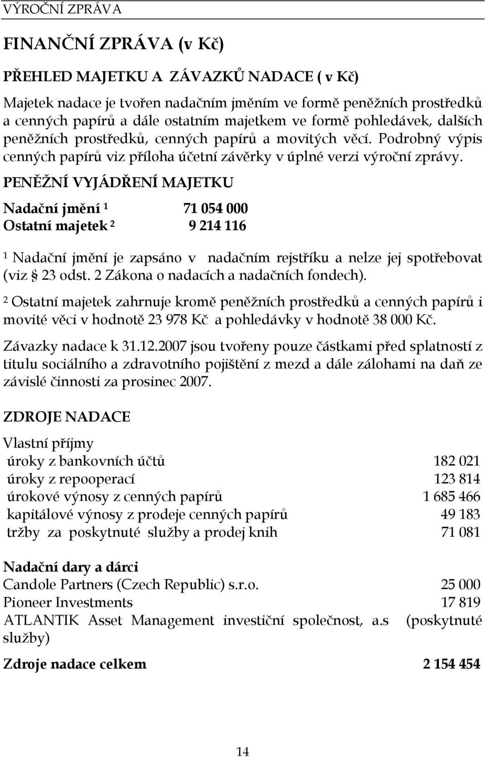 PENĚŽNÍ VYJÁDŘENÍ MAJETKU Nadační jmění 1 71 054 000 Ostatní majetek 2 9 214 116 1 Nadační jmění je zapsáno v nadačním rejstříku a nelze jej spotřebovat (viz 23 odst.