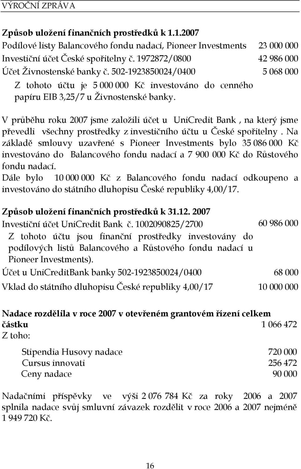 V průběhu roku 2007 jsme založili účet u UniCredit Bank, na který jsme převedli všechny prostředky z investičního účtu u České spořitelny.