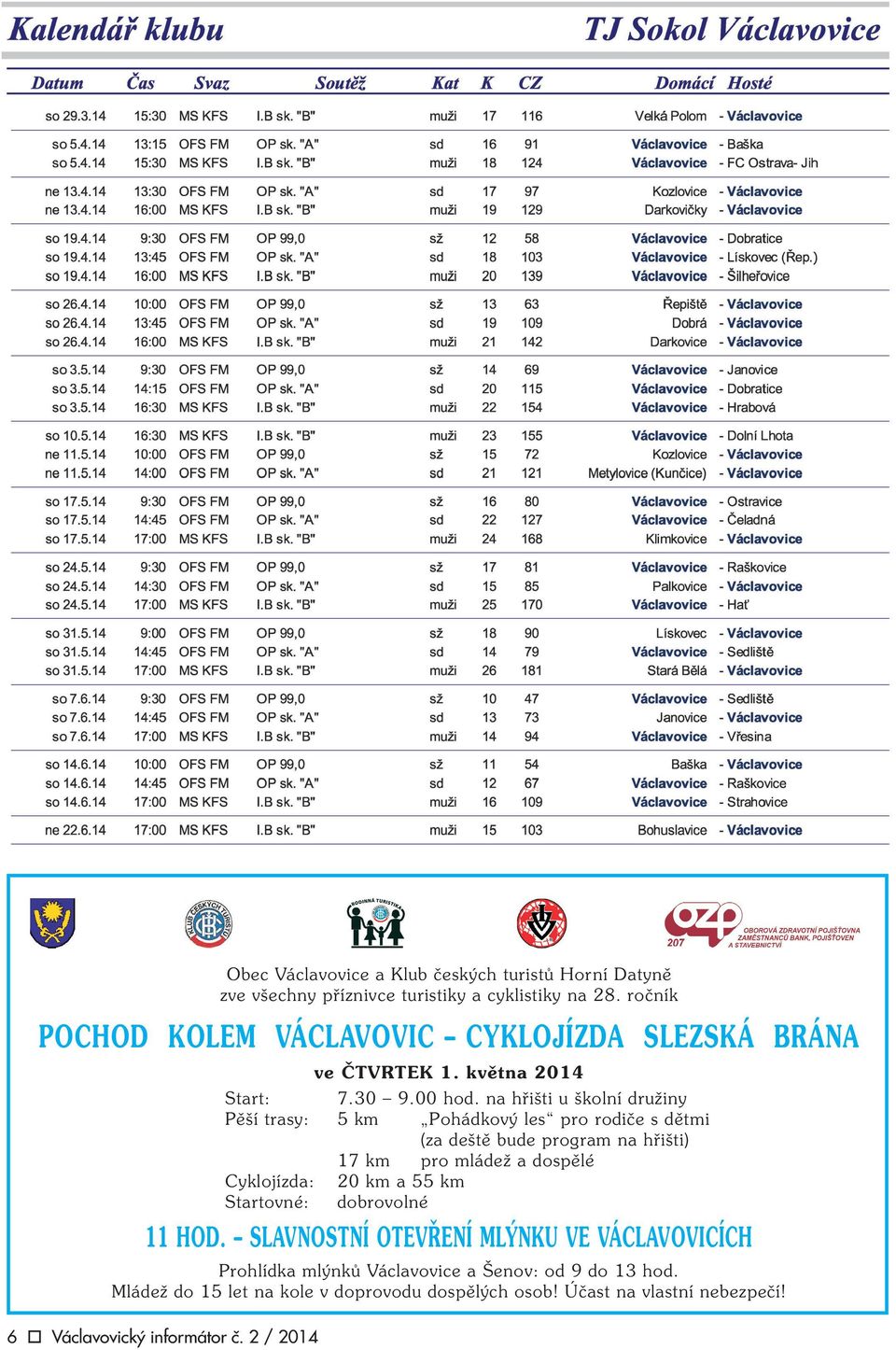 na høi ti u kolní dru iny Pì í trasy: 5 km Pohádkový les pro rodièe s dìtmi (za de tì bude program na høi ti) 17 km pro mláde a dospìlé Cyklojízda: 20 km