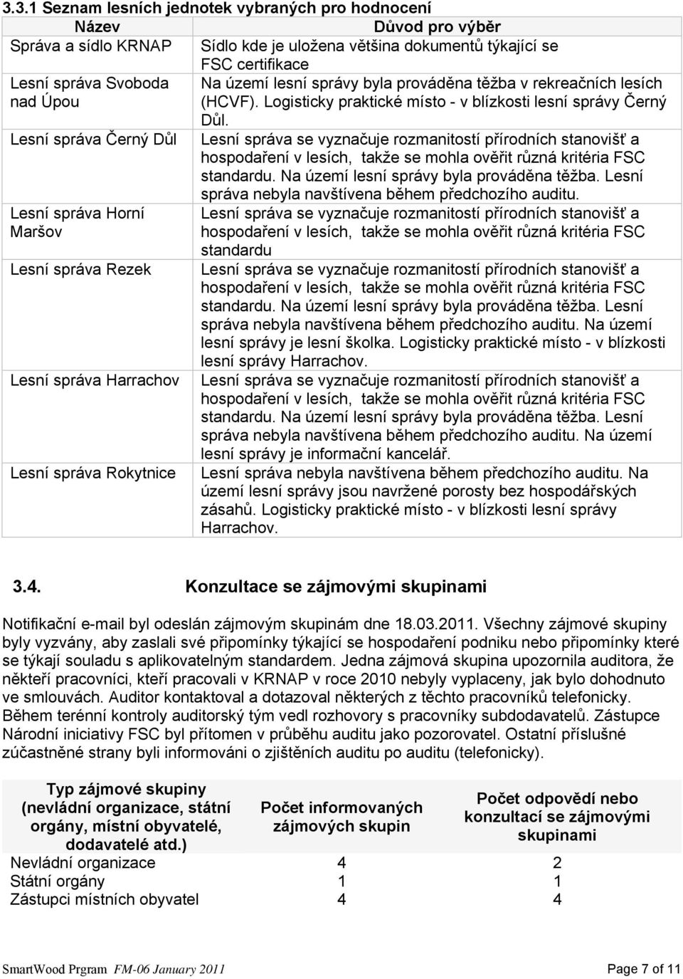 Lesní správa Černý Důl Lesní správa se vyznačuje rozmanitostí přírodních stanovišť a hospodaření v lesích, takže se mohla ověřit různá kritéria FSC standardu.