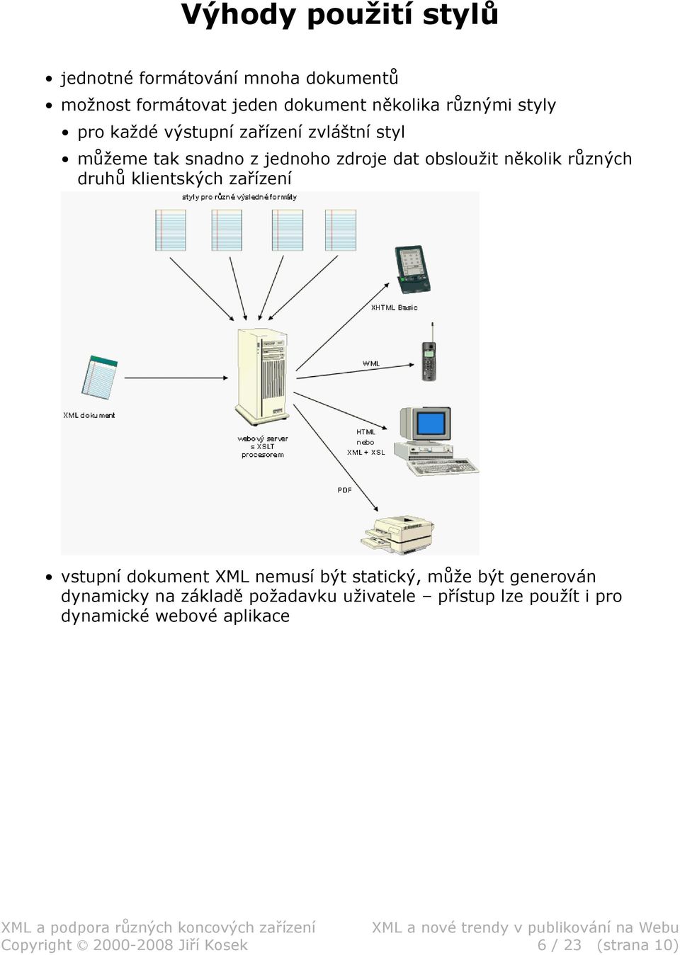 klientských zařízení vstupní dokument XML nemusí být statický, může být generován dynamicky na základě požadavku