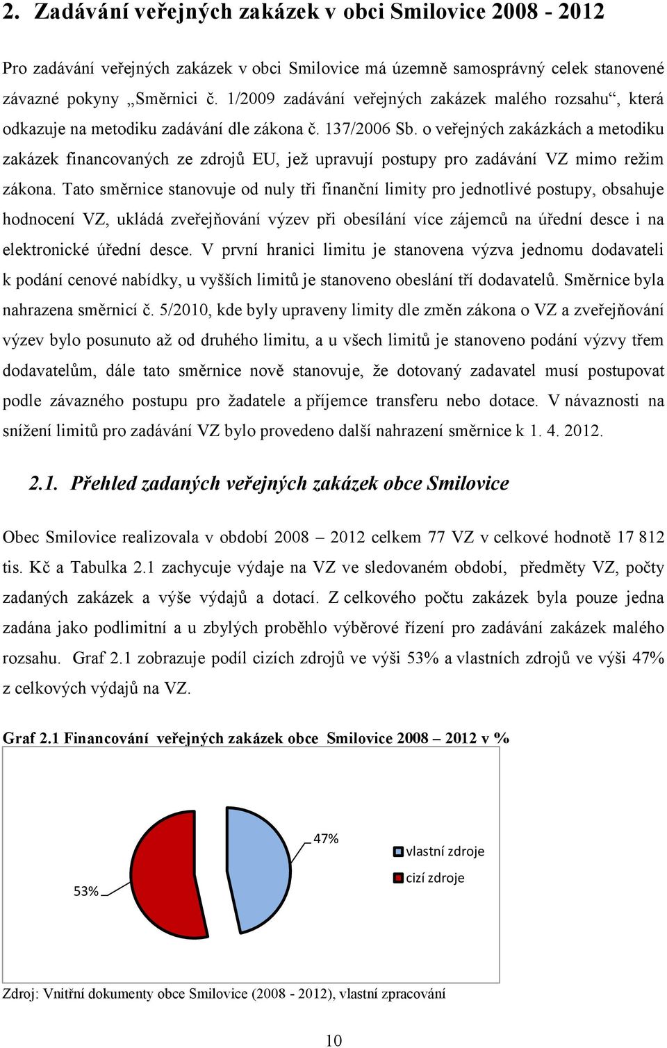 o veřejných zakázkách a metodiku zakázek financovaných ze zdrojů EU, jeţ upravují postupy pro zadávání VZ mimo reţim zákona.