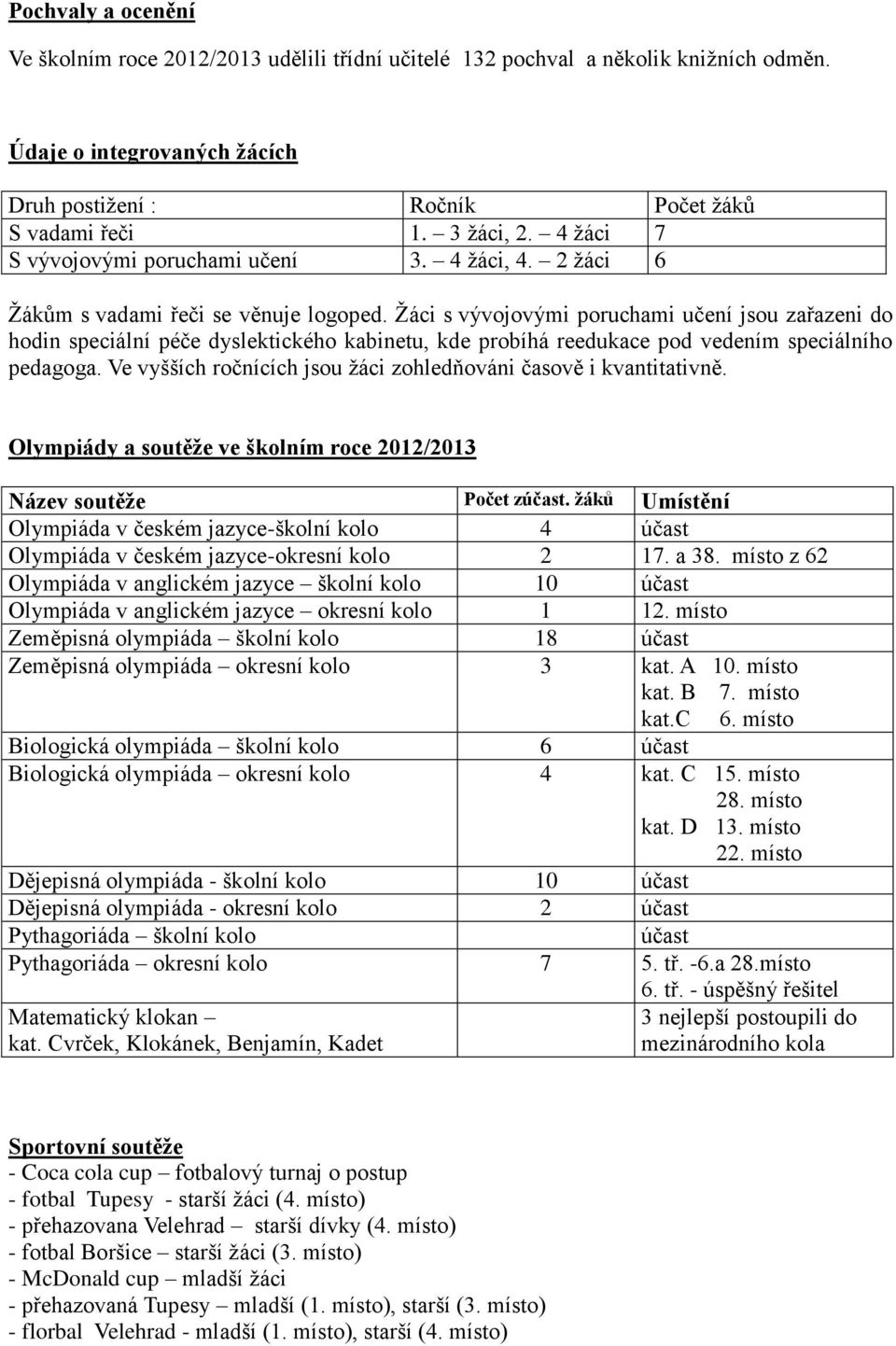 Žáci s vývojovými poruchami učení jsou zařazeni do hodin speciální péče dyslektického kabinetu, kde probíhá reedukace pod vedením speciálního pedagoga.