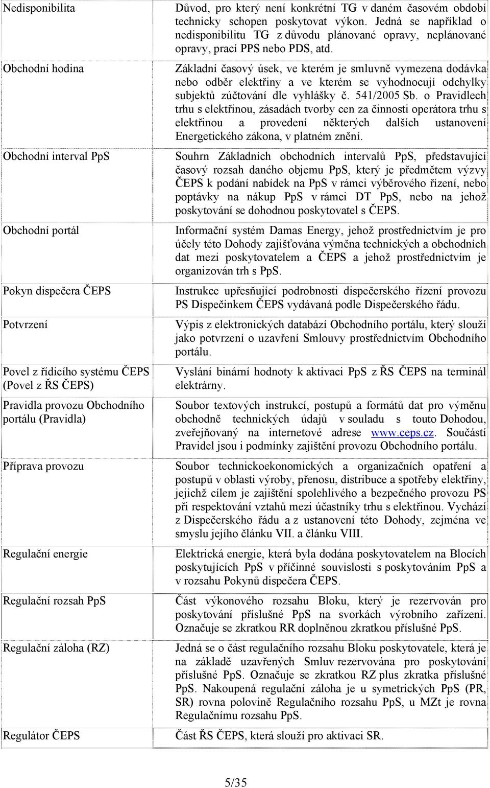 Jedná se například o nedisponibilitu TG z důvodu plánované opravy, neplánované opravy, prací PPS nebo PDS, atd.