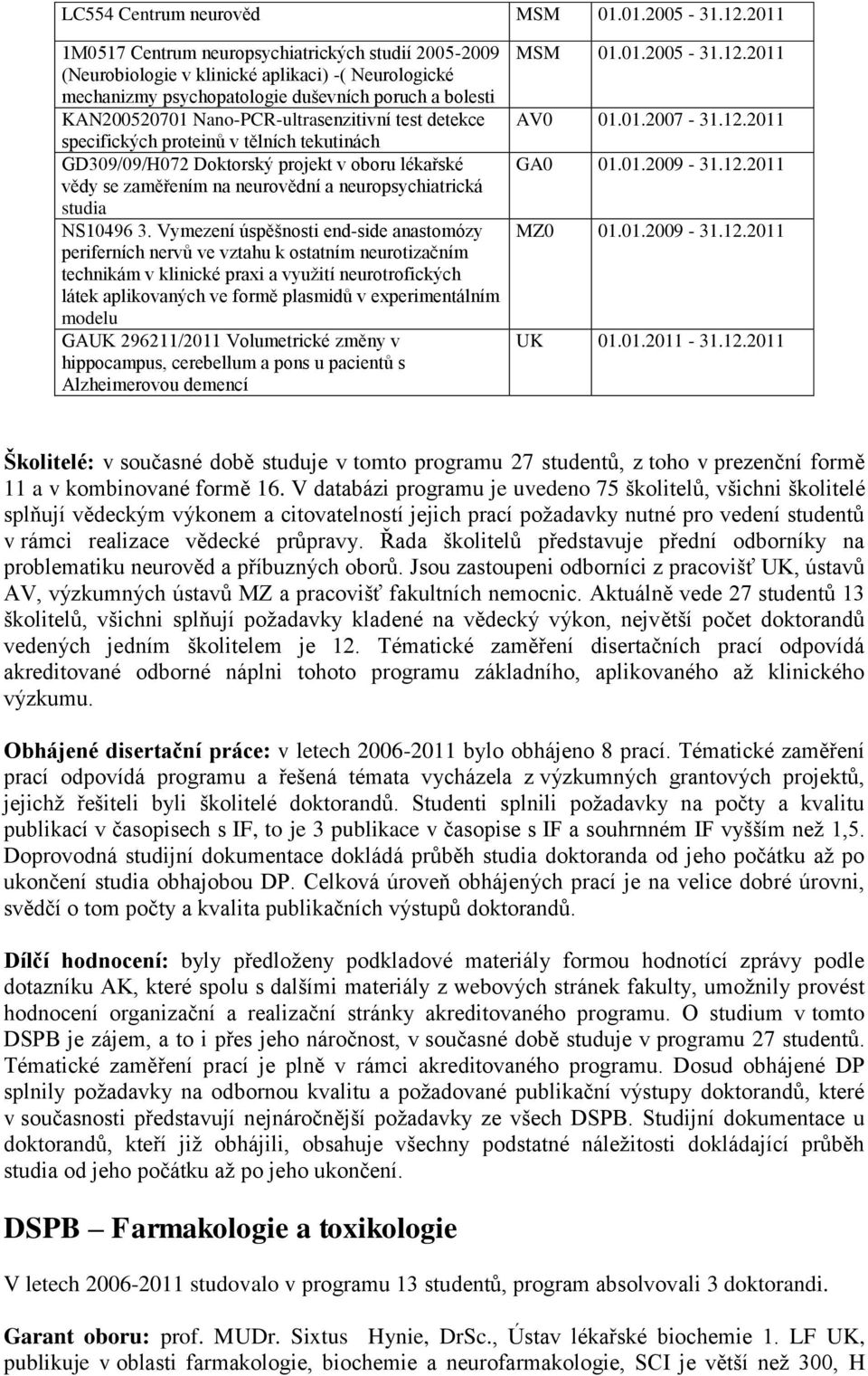 Nano-PCR-ultrasenzitivní test detekce specifických proteinů v tělních tekutinách GD309/09/H072 Doktorský projekt v oboru lékařské vědy se zaměřením na neurovědní a neuropsychiatrická studia NS10496 3.