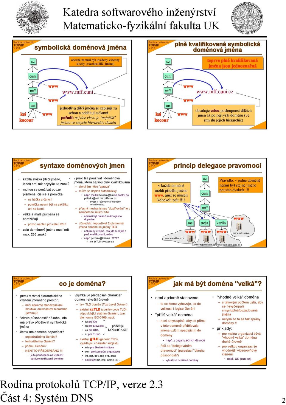 dílčích jmen až po nejvyšší doménu (ve smyslu jejich hierarchie) syntaxe doménových jmen princip delegace pravomoci každá složka (dílčí jméno, label) smí mít nejvýše 63 znaků mohou se používat pouze