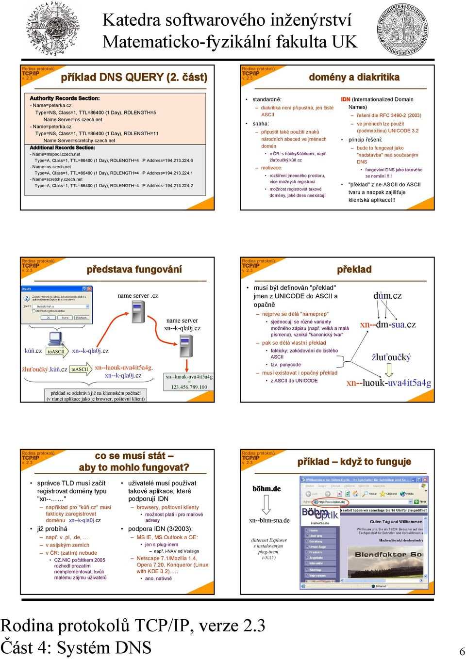 213.224.6 - Name=ns.czech.net Type=A, Class=1, TTL=86400 (1 Day), RDLENGTH=4 IP Address=194.213.224.1 - Name=scretchy.czech.net Type=A, Class=1, TTL=86400 (1 Day), RDLENGTH=4 IP Address=194.213.224.2 standardně: diakritika není přípustná, jen čisté ASCII snaha: připustit také použití znaků národních abeced ve jménech domén v ČR: s háčky&čárkami, např.