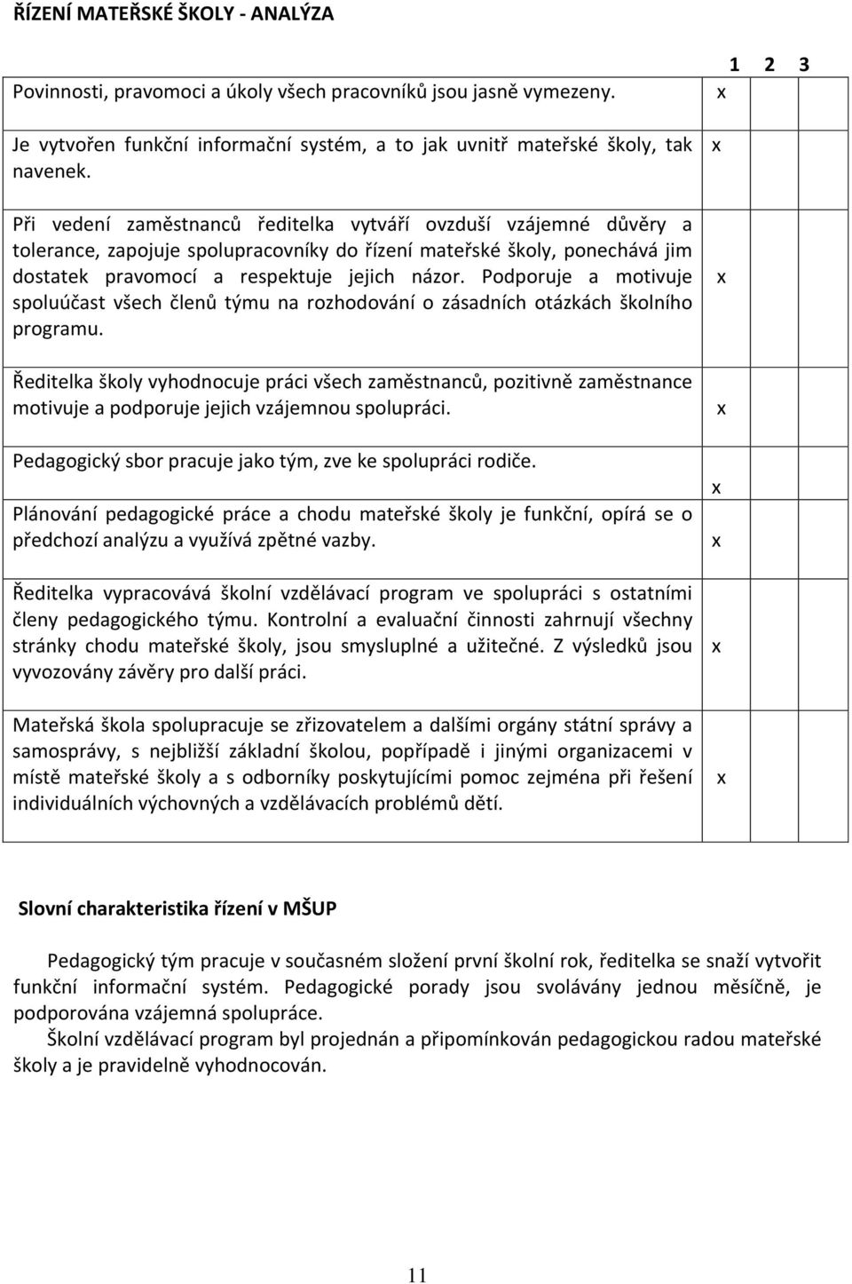 Podporuje a motivuje spoluúčast všech členů týmu na rozhodování o zásadních otázkách školního programu.