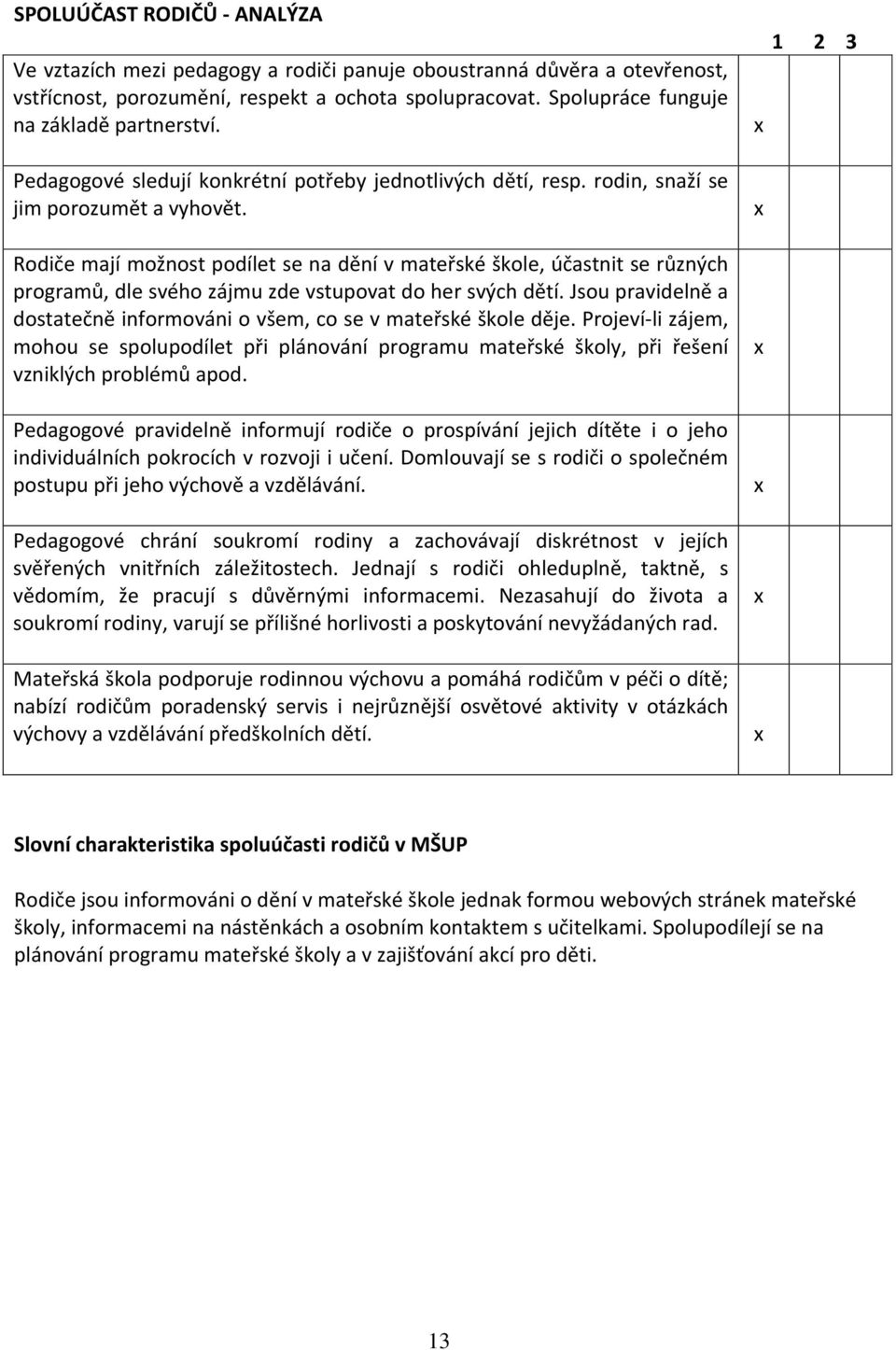 Rodiče mají možnost podílet se na dění v mateřské škole, účastnit se různých programů, dle svého zájmu zde vstupovat do her svých dětí.