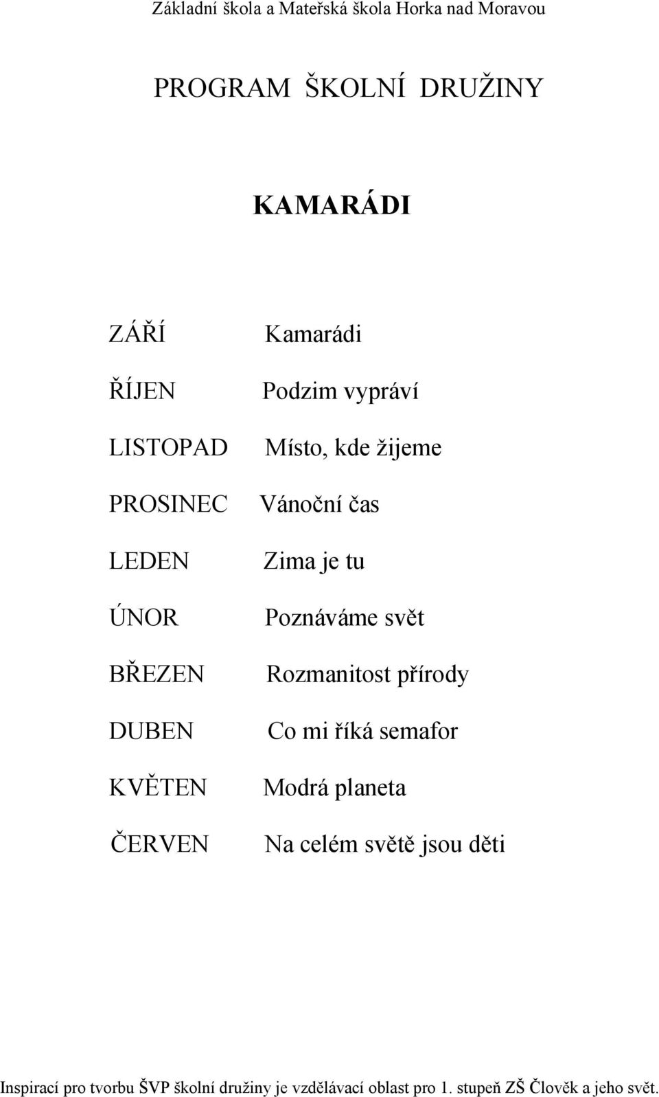 Vánoční čas Zima je tu Poznáváme svět Rozmanitost přírody Co mi říká semafor Modrá planeta Na celém