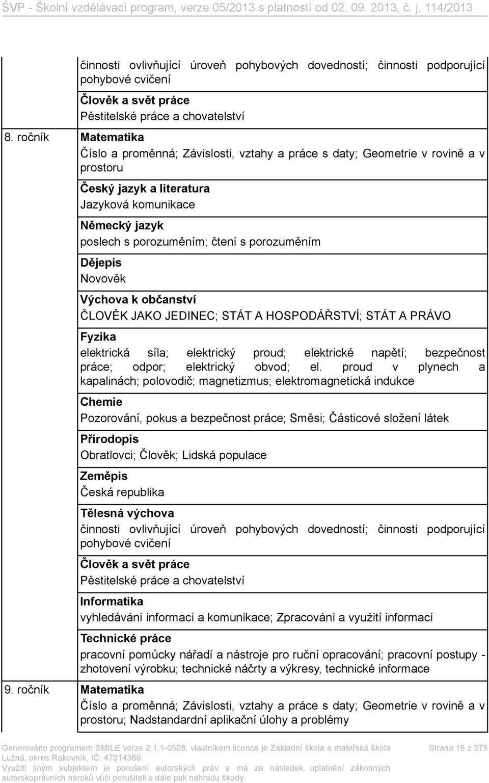 porozuměním Dějepis Novověk Výchova k občanství ČLOVĚK JAKO JEDINEC; STÁT A HOSPODÁŘSTVÍ; STÁT A PRÁVO Fyzika elektrická síla; elektrický proud; elektrické napětí; bezpečnost práce; odpor; elektrický