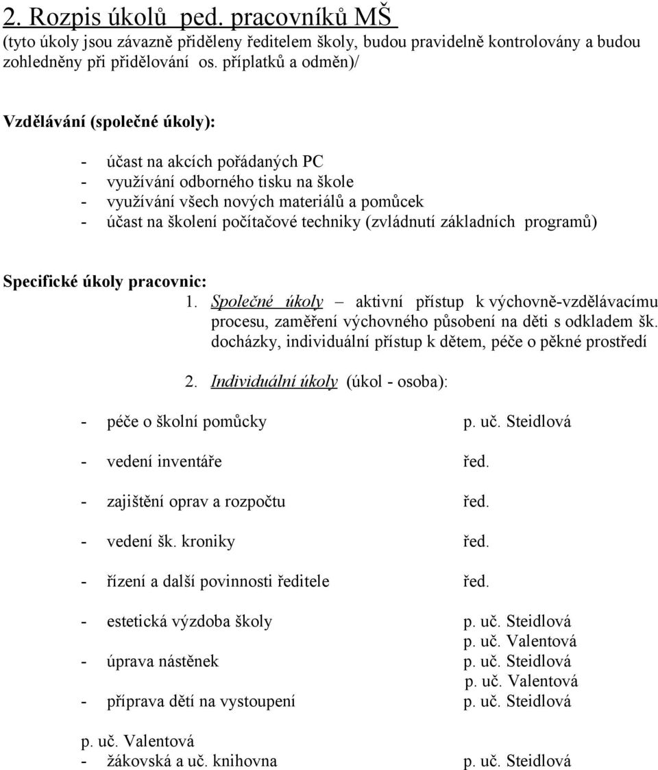 techniky (zvládnutí základních programů) Specifické úkoly pracovnic: 1. Společné úkoly aktivní přístup k výchovně-vzdělávacímu procesu, zaměření výchovného působení na děti s odkladem šk.