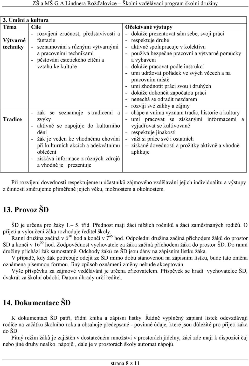 udržovat pořádek ve svých věcech a na pracovním místě - umí zhodnotit práci svou i druhých - dokáže dokončit započatou práci - nenechá se odradit nezdarem Tradice - žák se seznamuje s tradicemi a