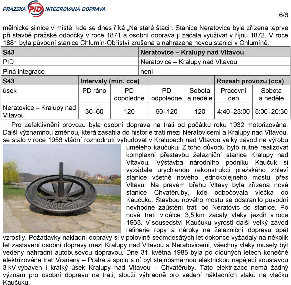 S43 PID Plná integrace Neratovice Kralupy nad Vltavou Neratovice Kralupy nad Vltavou není S43 Intervaly (min.