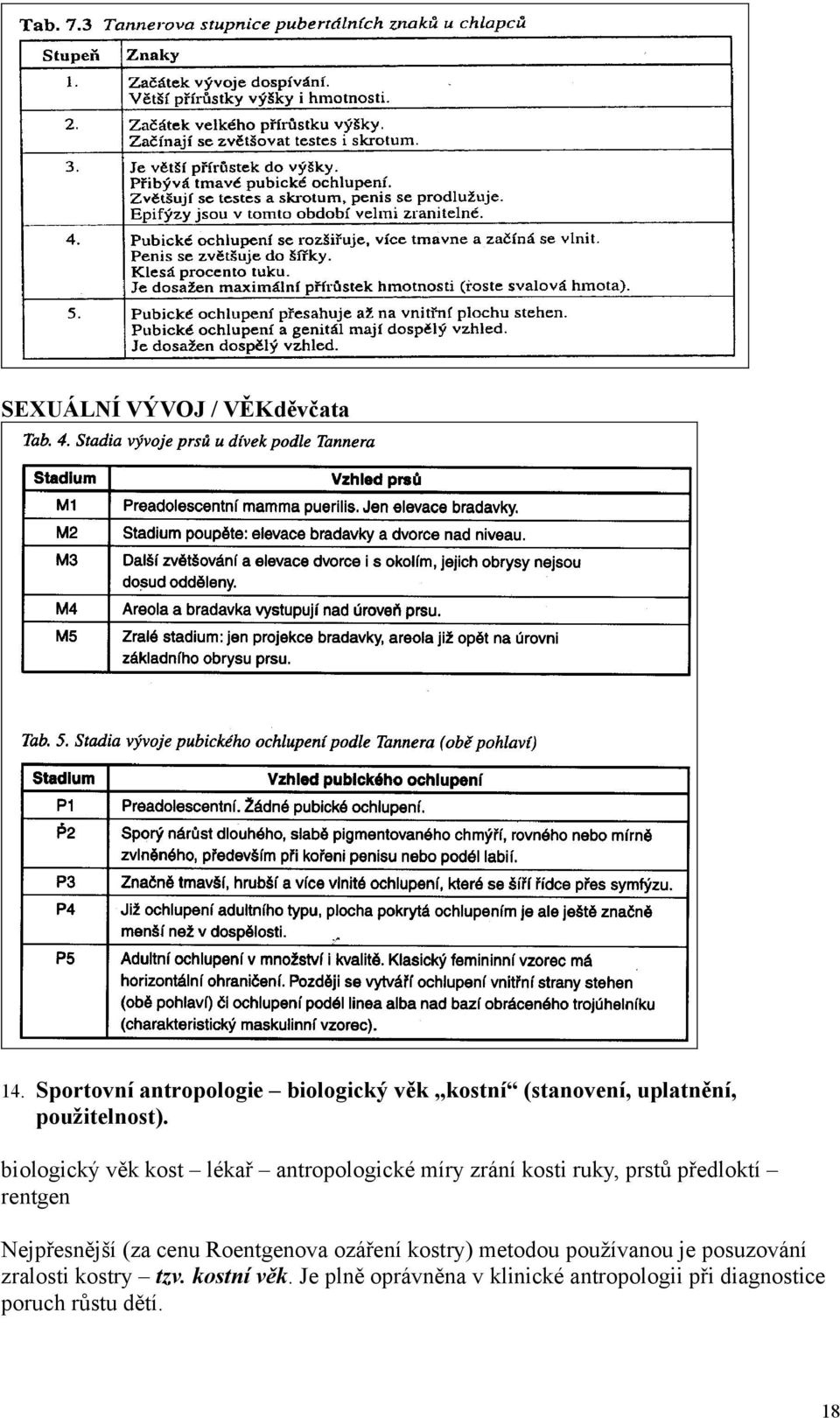 biologický věk kost lékař antropologické míry zrání kosti ruky, prstů předloktí rentgen