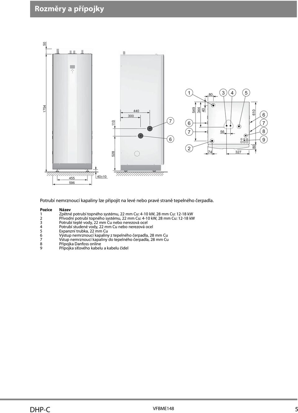 Pozice Název 1 Zpětné potrubí topného systému, 22 mm u: 4-10 kw, 28 mm u: 12-18 kw 2 Přívodní potrubí topného systému, 22 mm u: 4-10 kw, 28 mm u: 12-18 kw 3 Potrubí