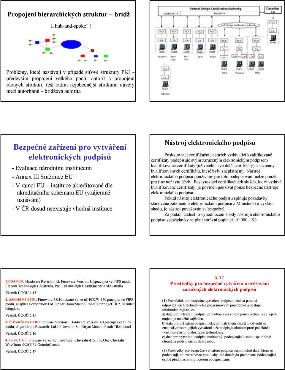 akreditované dle akreditačního schématu EU (vzájemné uznávání) -V ČR dosud neexistuje vhodná instituce Nástroj elektronického podpisu Poskytovatel certifikačních služeb vydávající kvalifikované