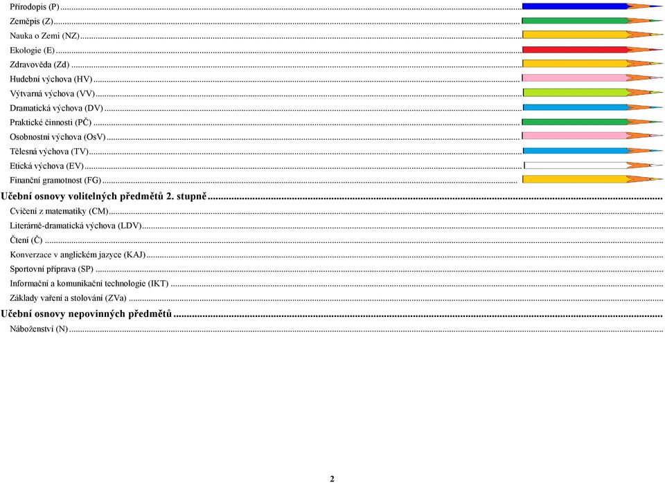 .. Učební osnovy volitelných předmětů 2. stupně... Cvičení z matematiky (CM)... Literárně-dramatická výchova (LDV)... Čtení (Č).