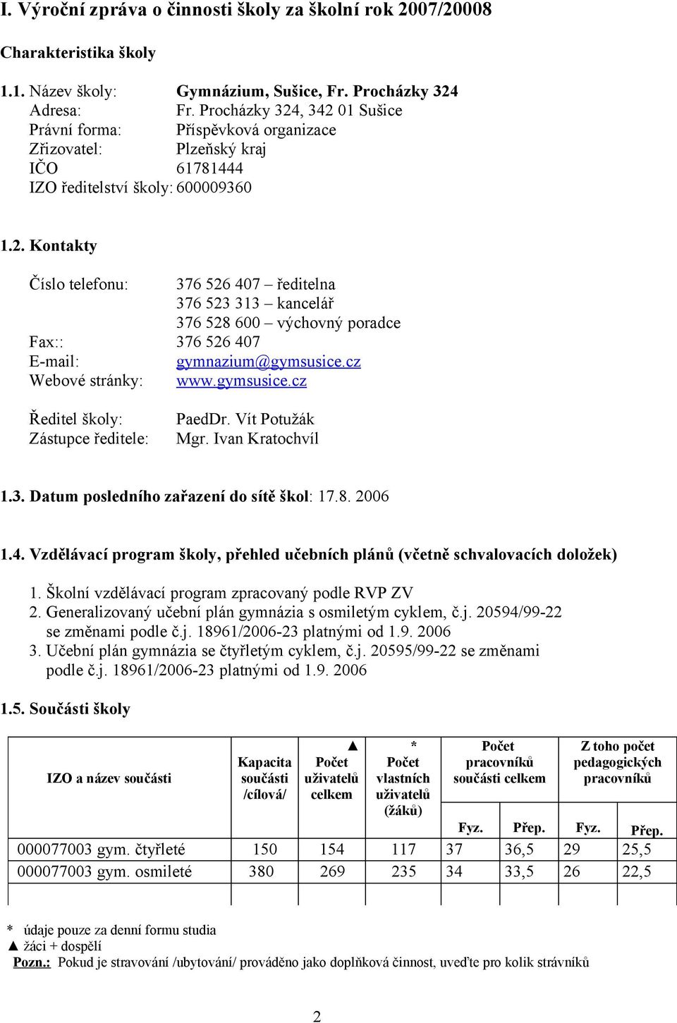 cz Webové stránky: www.gymsusice.cz Ředitel školy: Zástupce ředitele: PaedDr. Vít Potužák Mgr. Ivan Kratochvíl 1.3. Datum posledního zařazení do sítě škol: 17.8. 2006 1.4.