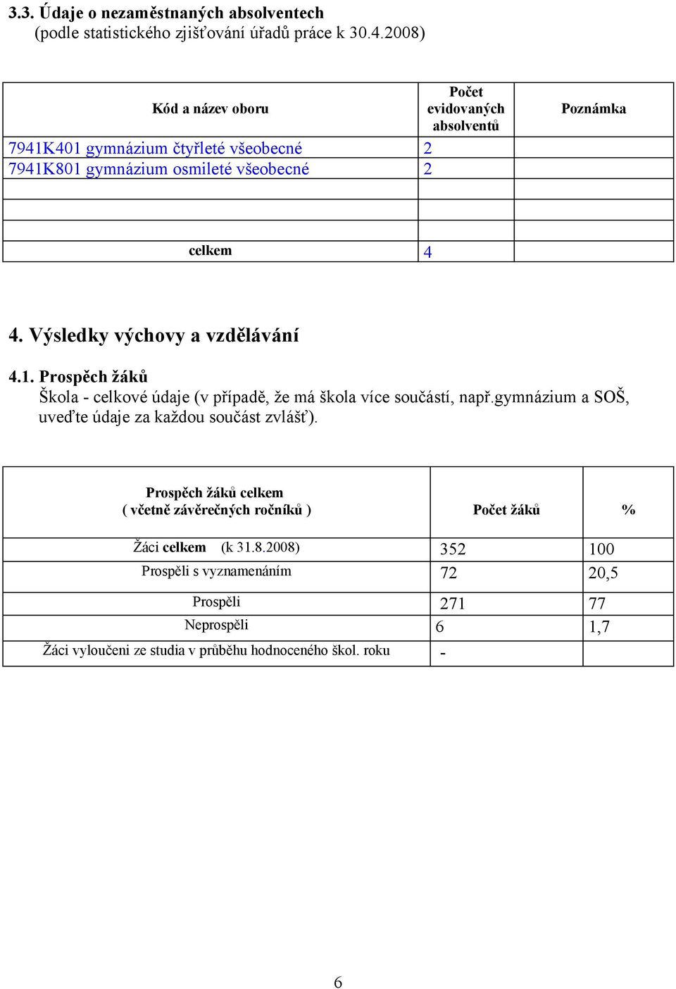 Výsledky výchovy a vzdělávání 4.1. Prospěch žáků Škola - celkové údaje (v případě, že má škola více součástí, např.