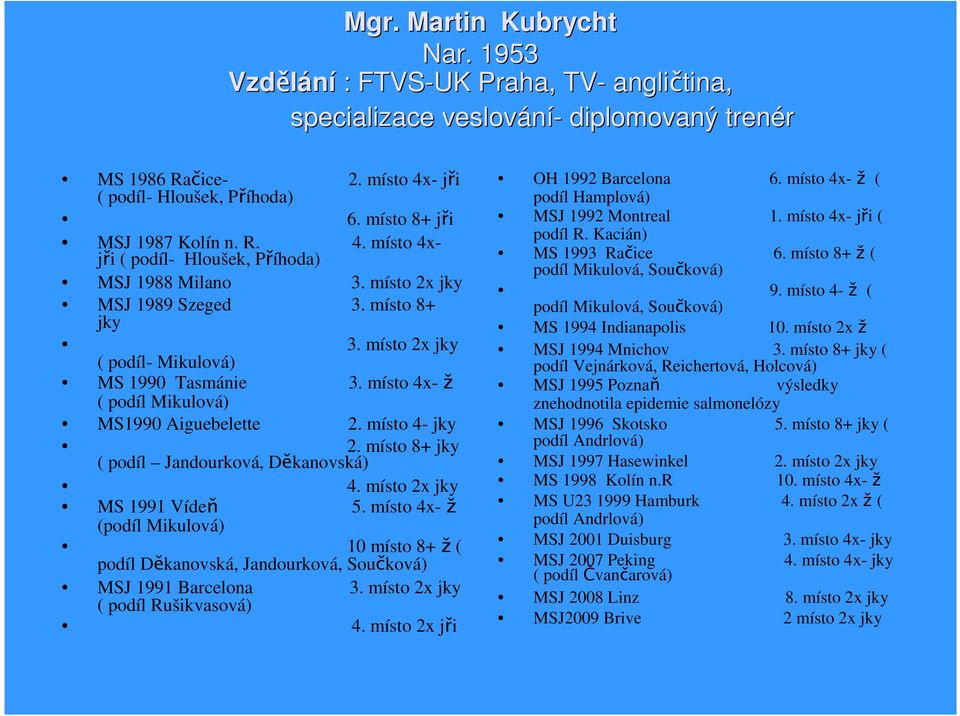 místo 4x-ž ( podíl Mikulová) MS1990 Aiguebelette 2. místo 4- jky 2. místo 8+ jky ( podíl Jandourková, Děkanovská) 4. místo 2x jky MS 1991 Vídeň 5.