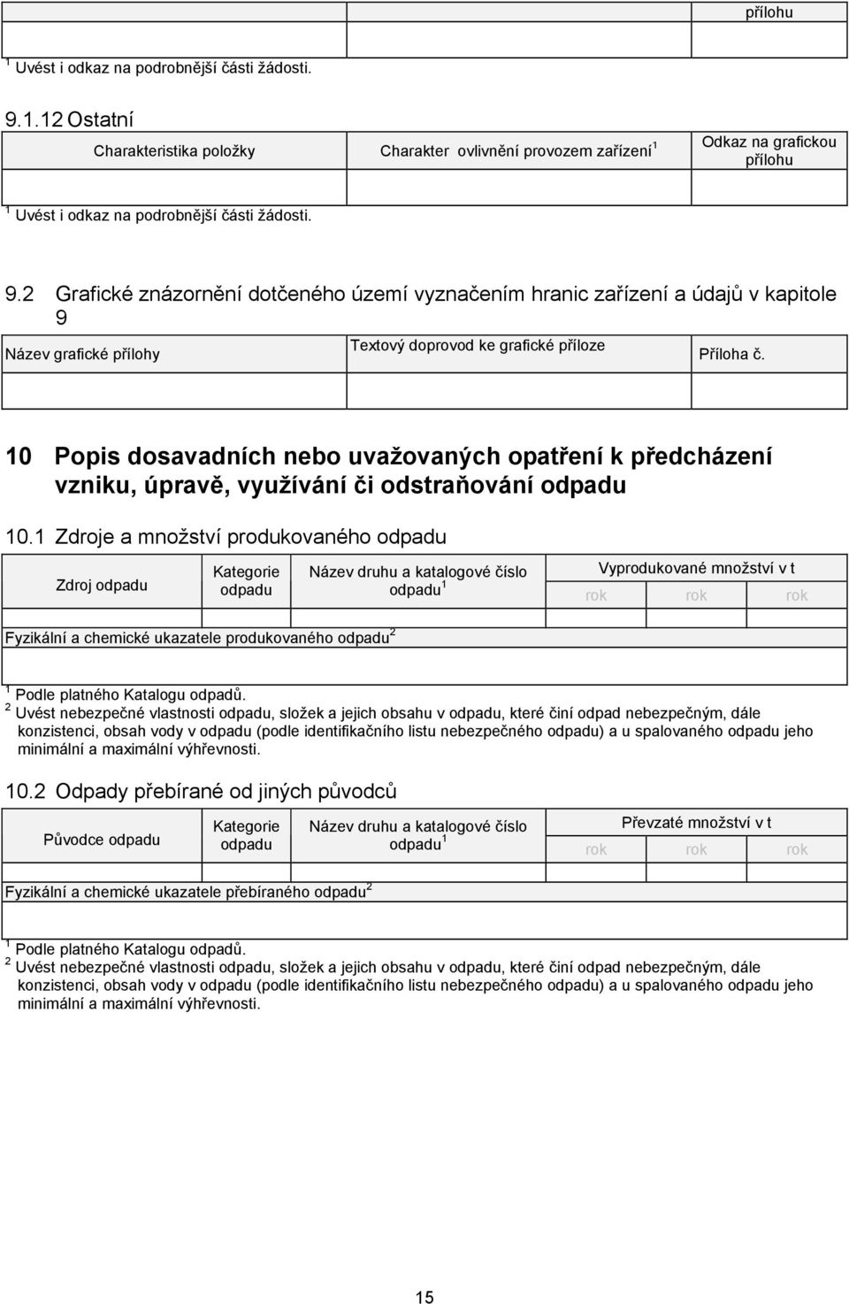 10 Popis dosavadních nebo uvažovaných opatření k předcházení vzniku, úpravě, využívání či odstraňování odpadu 10.